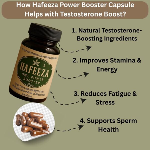 🌿 Hafeeza's cap Brown Secrets | Lab-Verified - Image 3