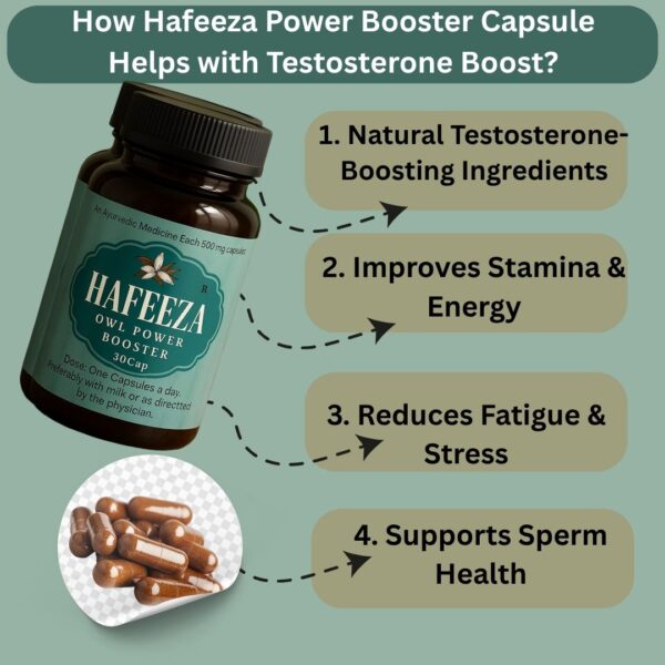 🌿 Hafeeza's cap  Blue Secrets | Lab-Verified - Image 5