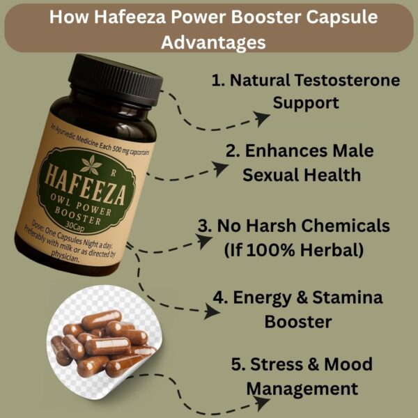 🌿 Hafeeza's cap Brown Secrets | Lab-Verified - Image 4