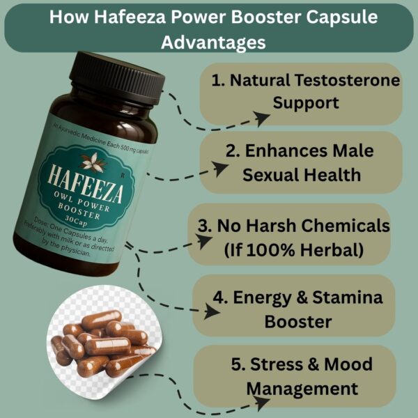 🌿 Hafeeza's cap  Blue Secrets | Lab-Verified - Image 4