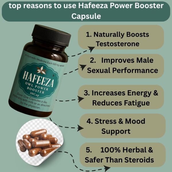 🌿 Hafeeza's cap  Blue Secrets | Lab-Verified - Image 3